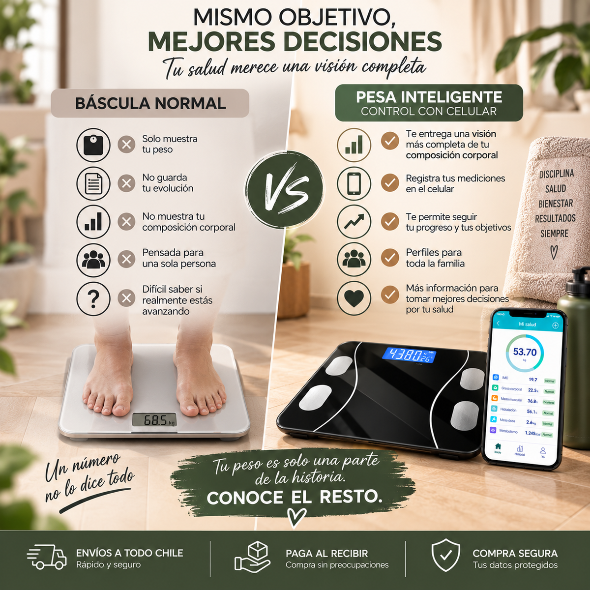 Pesa Digital Inteligente