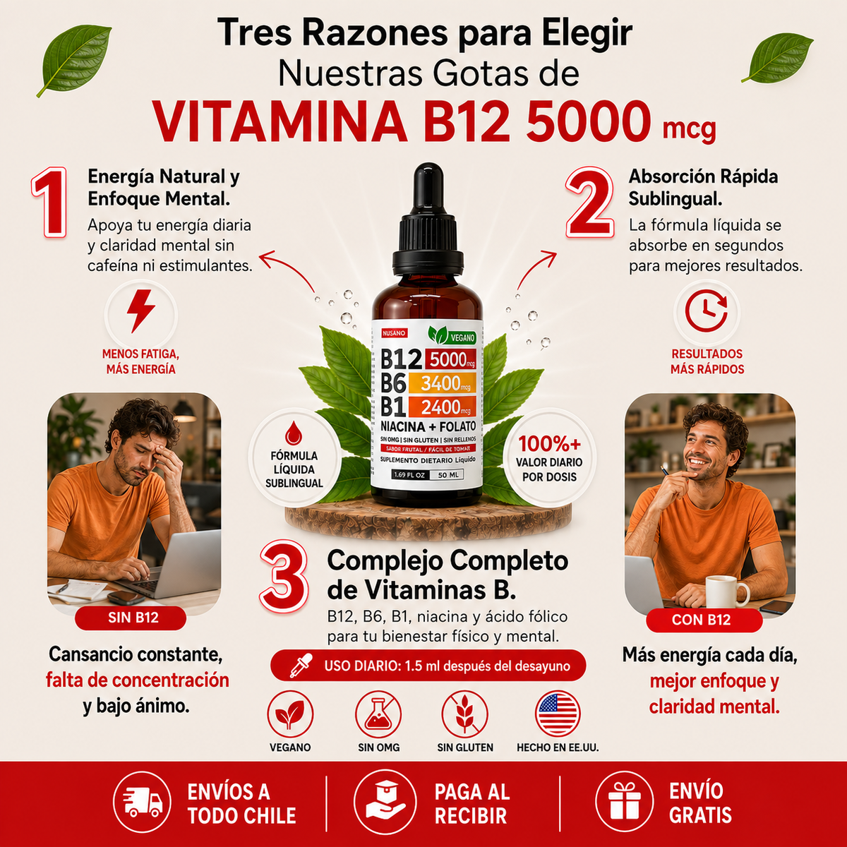 B12 Vitamina en Gotas